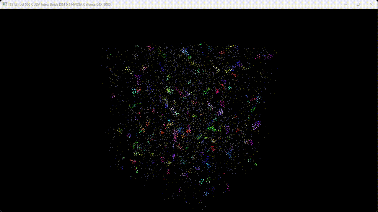 Flocking simulation with 5000 boids